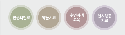 노인 수면장애 치료 제안