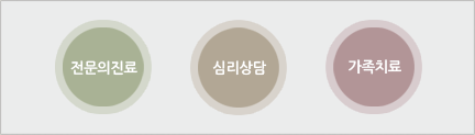 노인 우울증 치료 제안